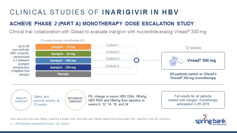 Slide 6