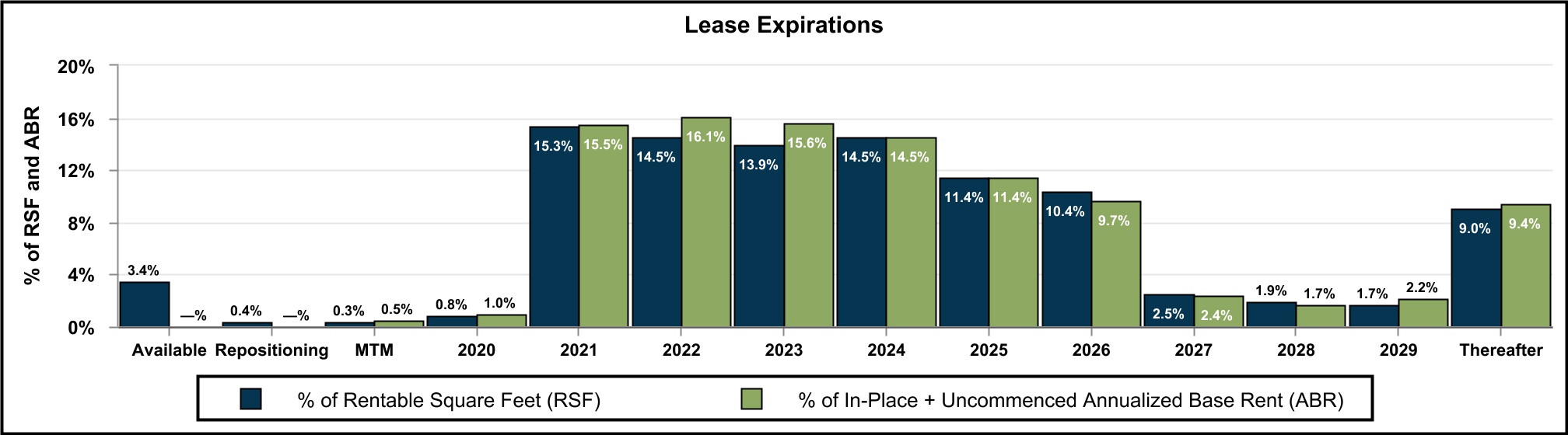 chart-966f95e1951c482c87e1a.jpg