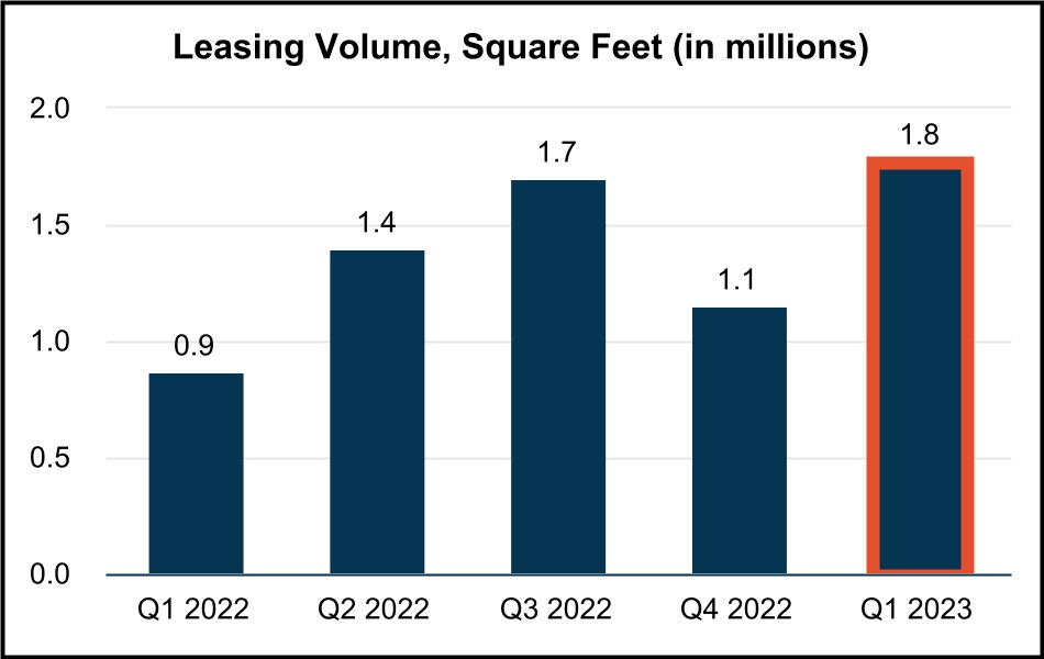 chart-540f164d267a4cd99d6a.jpg