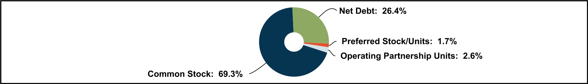 chart-fb466e0edb294c23ab9a.jpg