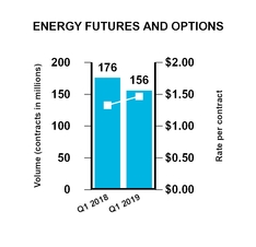 chart-383bfd66b9a72daccf1.jpg