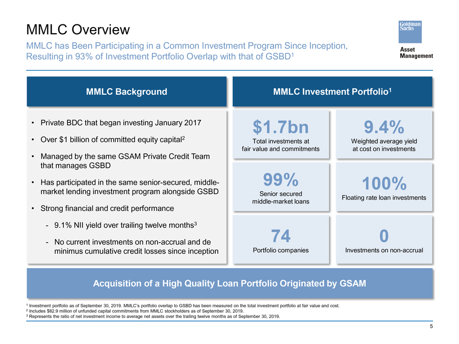 Goldman Sachs c Inc