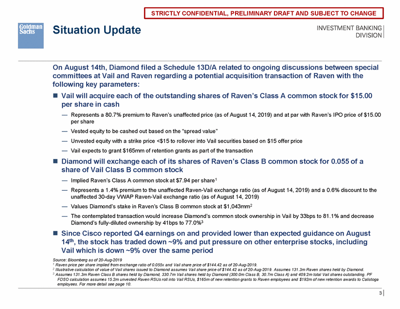 As per the latest corporate shareholdings filed, GOLDMAN SACHS