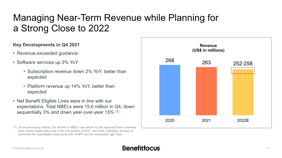 Slide 11