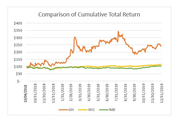 stockchart.jpg