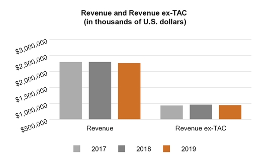 chart-ce78b6205b735b2a871a05.jpg