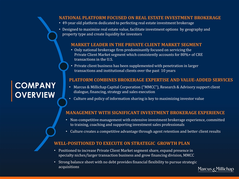 Rise Nation Company Profile: Valuation, Funding & Investors