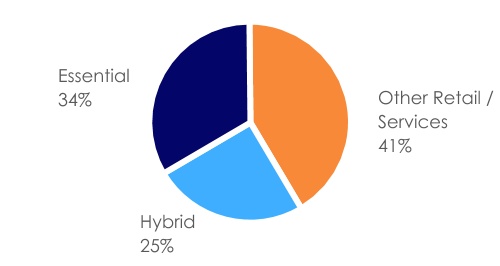 chart-72c490e25af84b4cae1a.jpg