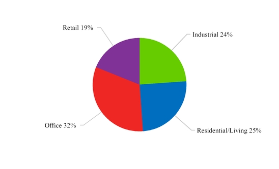 chart-37fc5580ffd65fa0bdea01.jpg