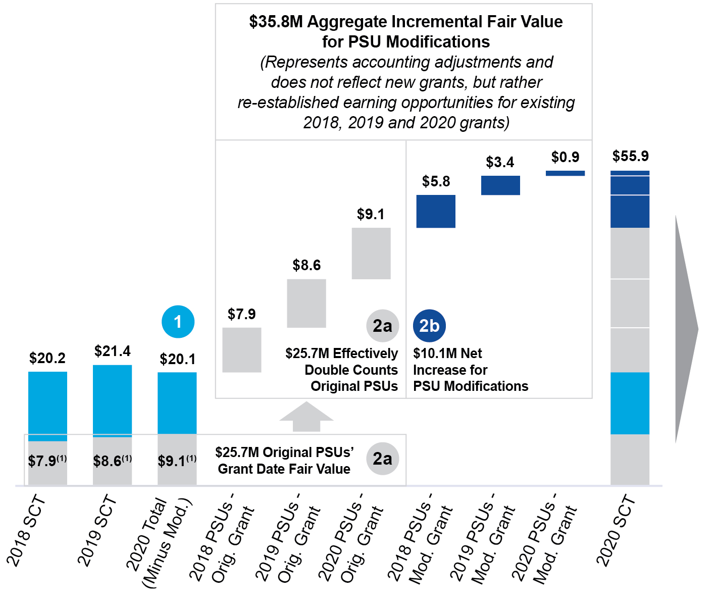 pg2838_graphicx2020ceocompa.jpg