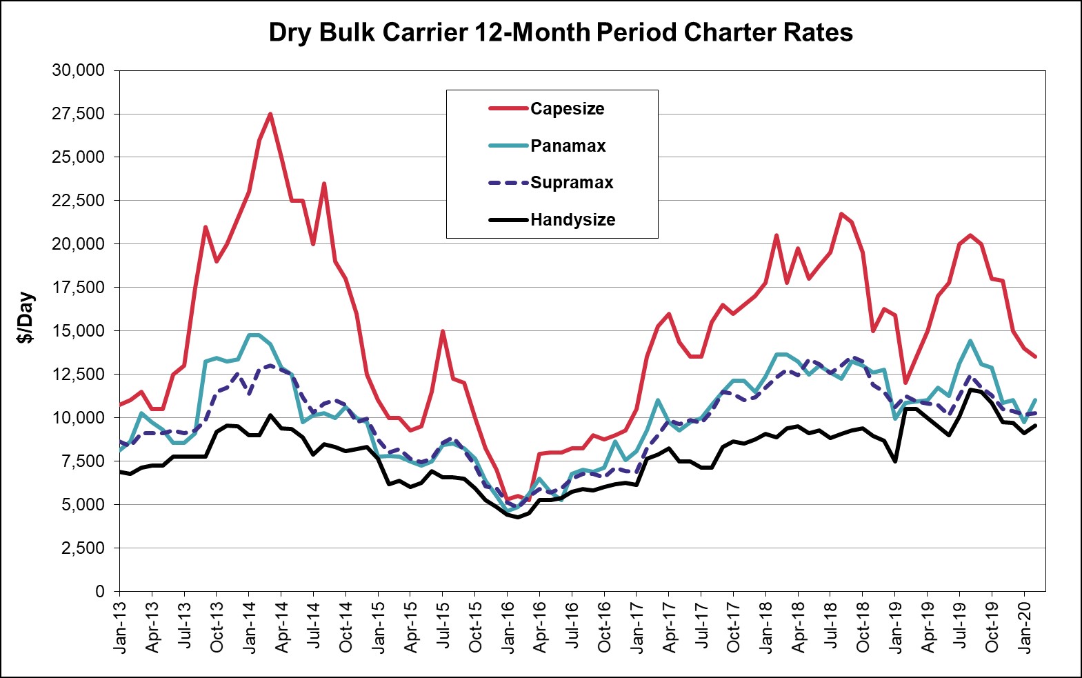 im7drybulkcarrier12mon03.jpg