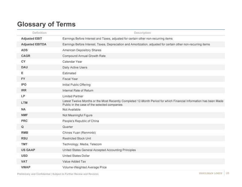 Sex Terms And Definitions Telegraph 0584