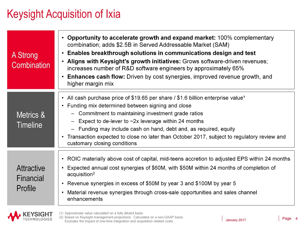 Keysight Technologies to Buy Ixia for $1.6 billion