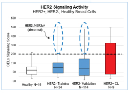 [MISSING IMAGE: t1701672_signaling.jpg]