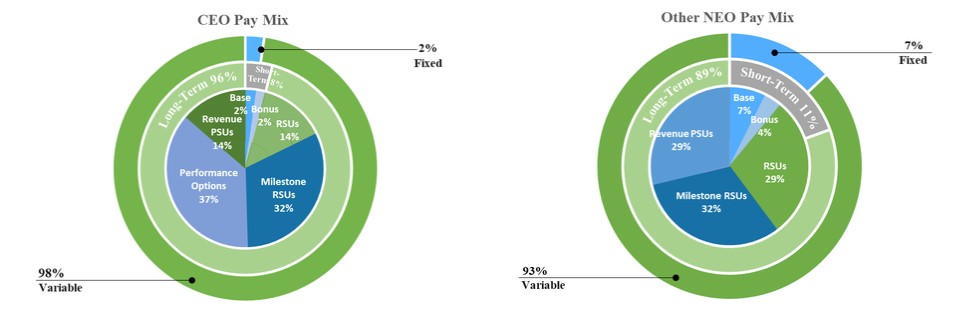 Diagram

Description automatically generated