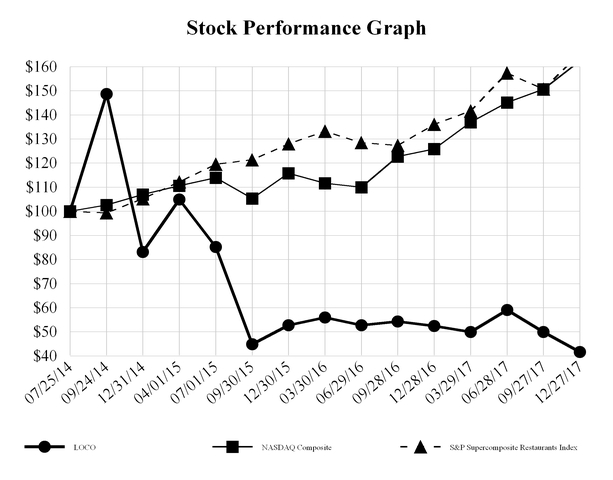 chart-36b1fe1ea2e28d8c55b.jpg