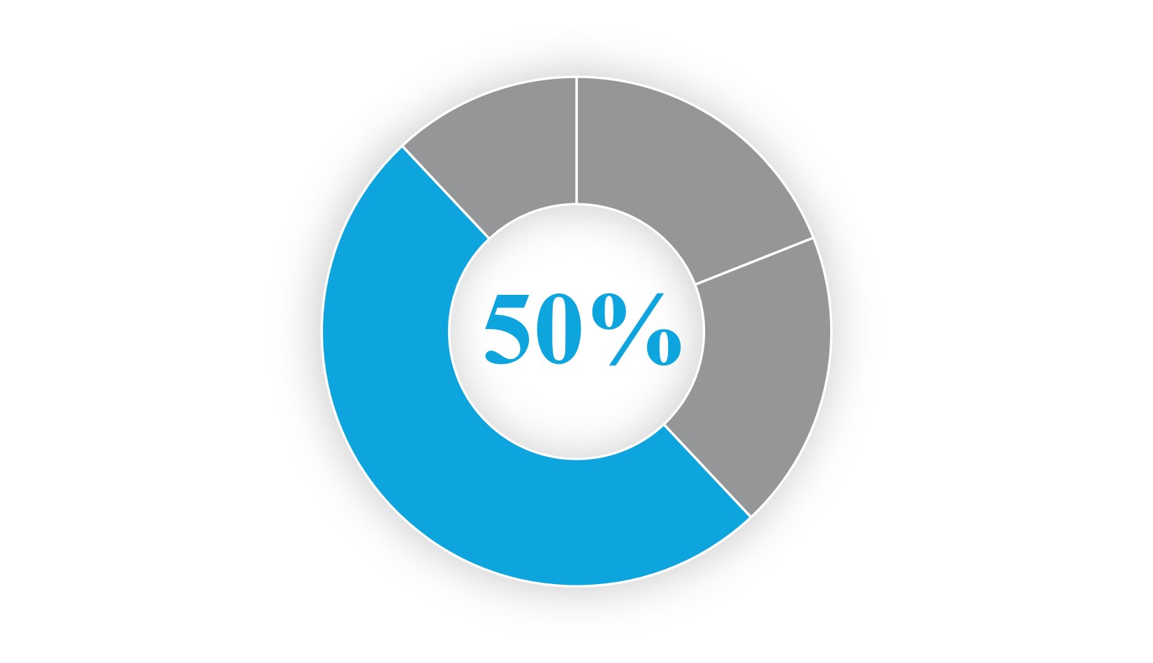 CEO Equity Award - Performance.jpg