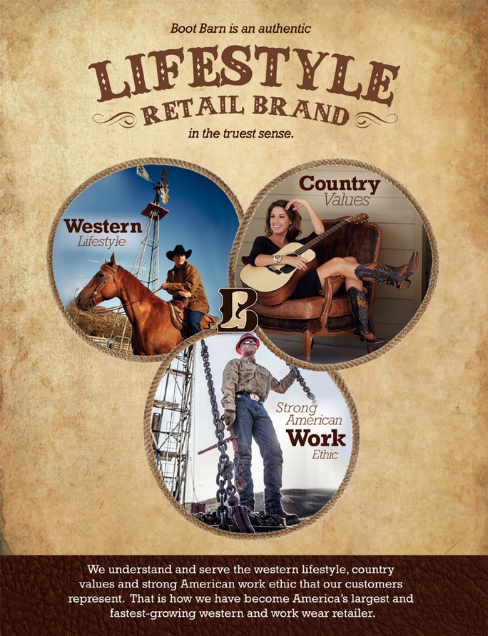 Boot Barn Holdings, Inc. (BOOT) Company Profile & Overview - Stock
