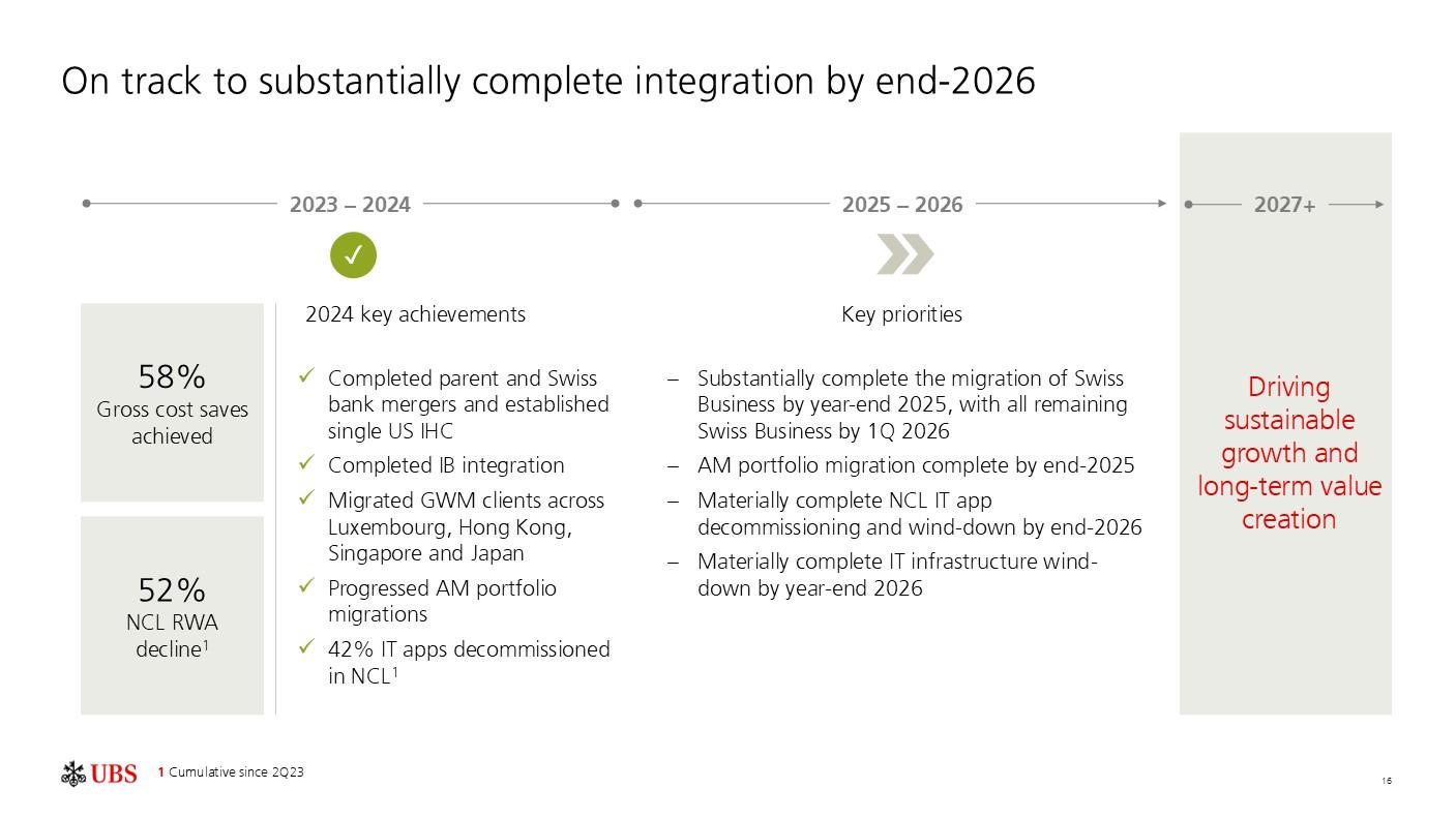 investorpreso20250204p19i0