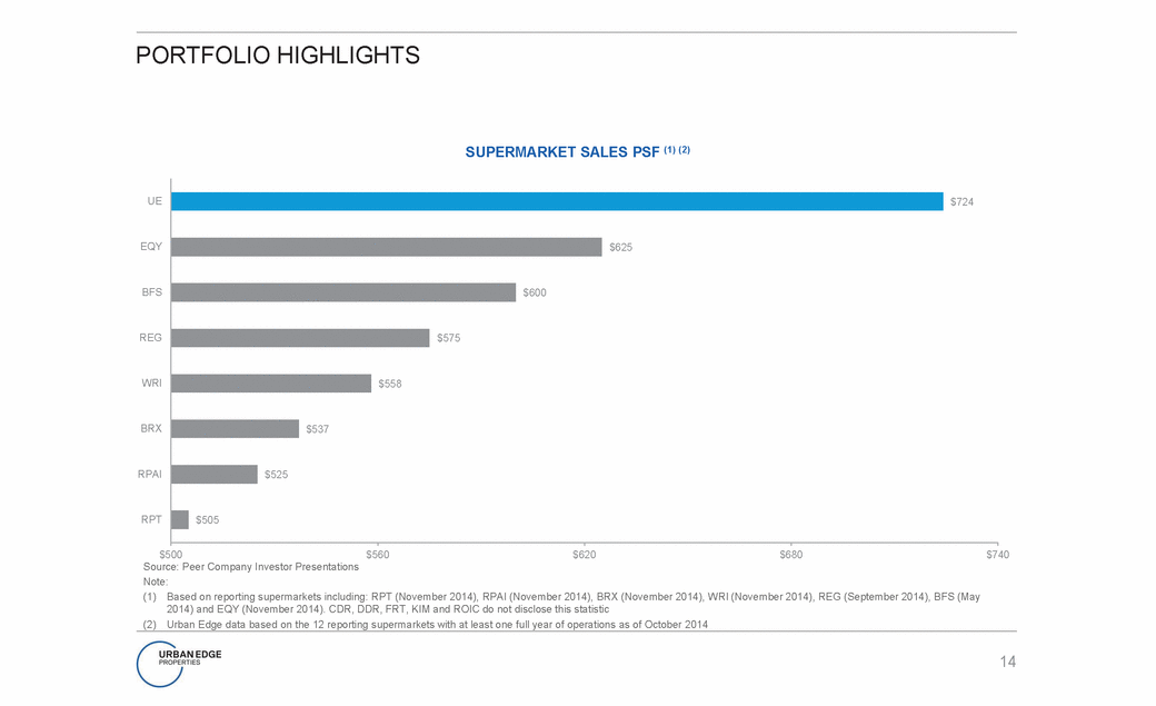 GRAPHIC