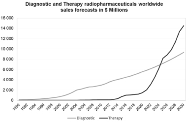 [MISSING IMAGE: t1602271_diagnostic.jpg]