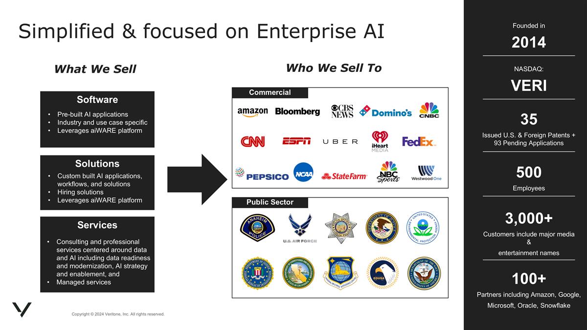 Slide 10