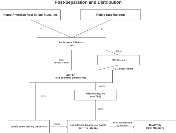 Trade agreements: Leveraging Trade Agreements for Trading House Success -  FasterCapital