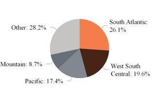 xeniaseptemb_chart-09951.jpg