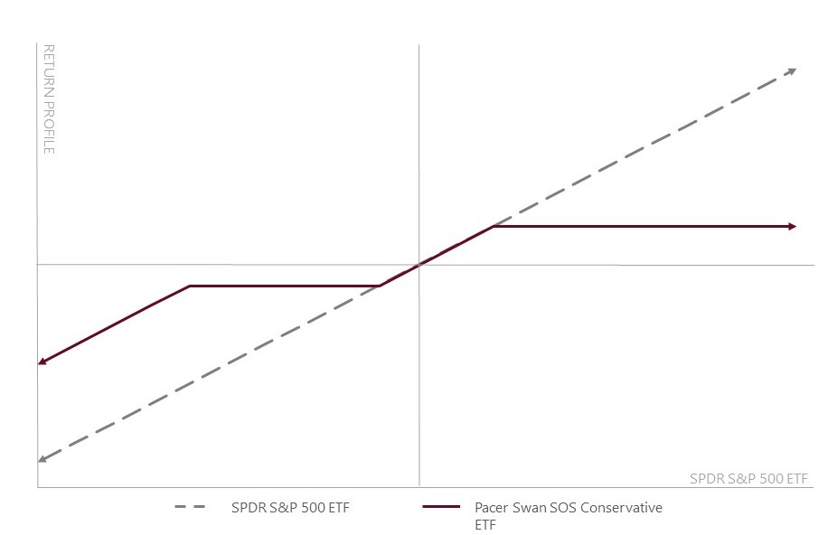 conservative-linechart4.jpg