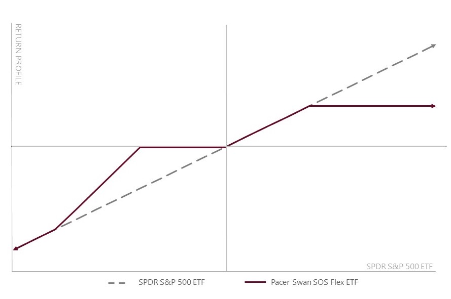 flex-linechart4.jpg