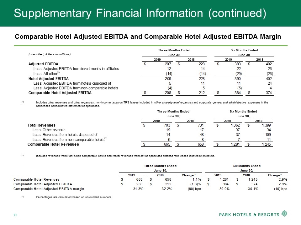 Slide 9