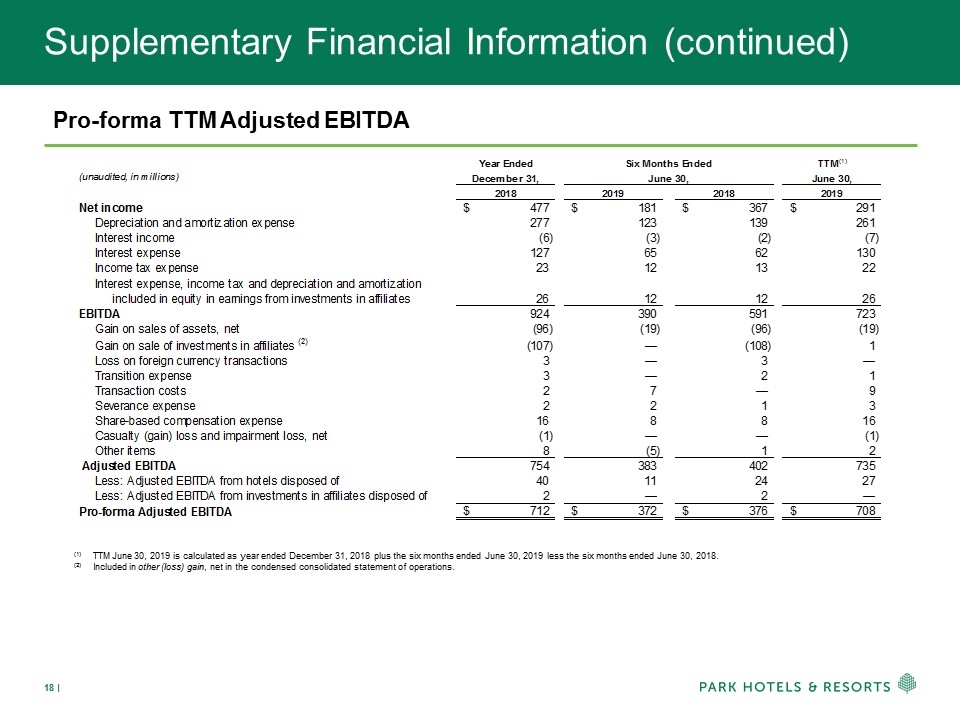 Slide 18