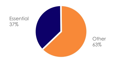 chart-b9f99c74b55f4a92a9d.jpg