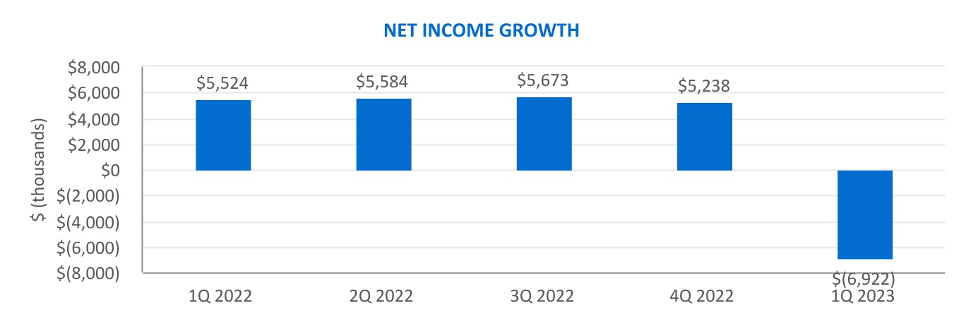 chart-3cba8bde155449ddbe4a.jpg