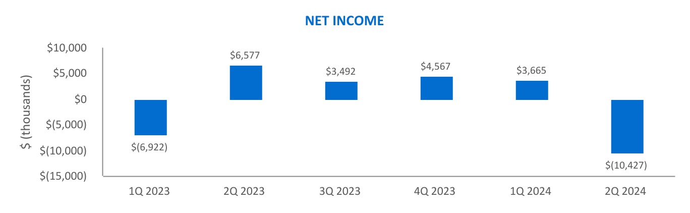 chart-d51707767c374211b2c.jpg