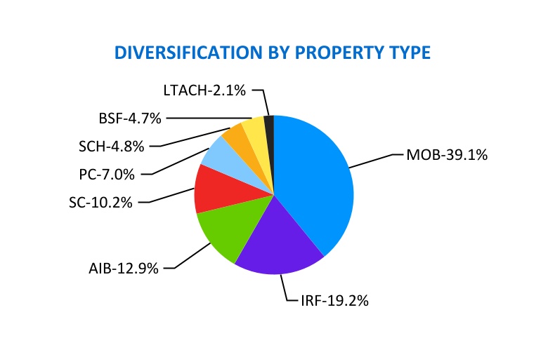 chart-d8e6512465b74ed7b38.jpg