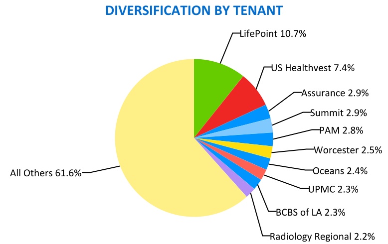 chart-dd5181cc7eec4c8dbd1.jpg