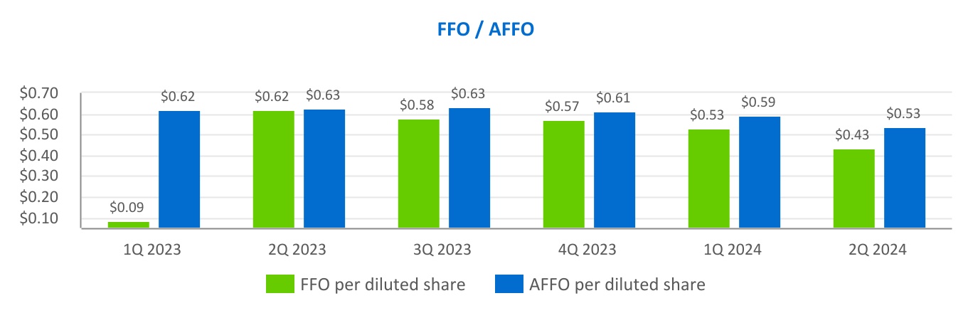 chart-f316ae6a856b469cb8a.jpg