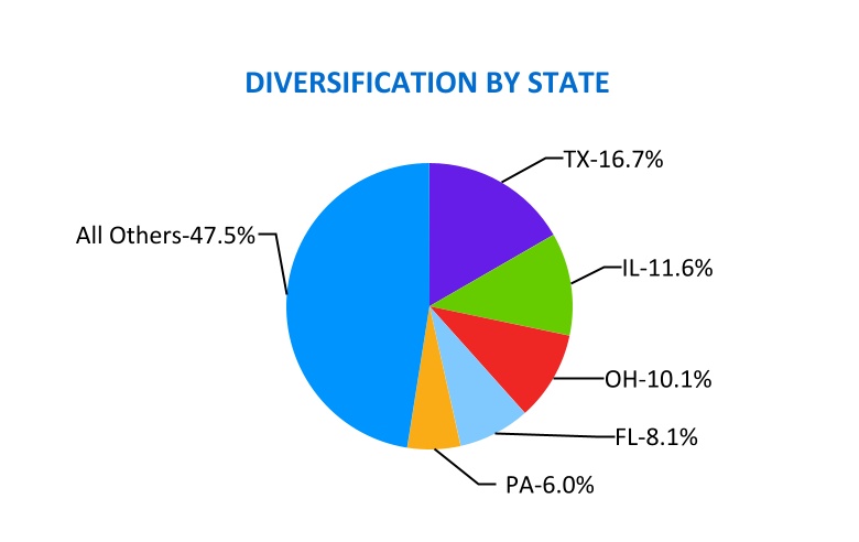 chart-23c8877ccb58461b81e.jpg