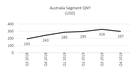 chart-57cca5d6171954b2ac3.jpg