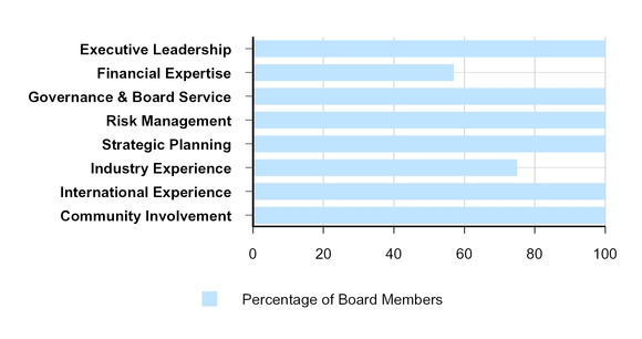 chart-af0089e38c35370c9f3a07.jpg