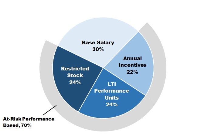 graph2a01.jpg