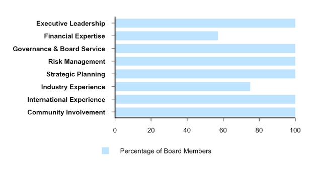 chart-af0089e38c35370c9f3a08.jpg