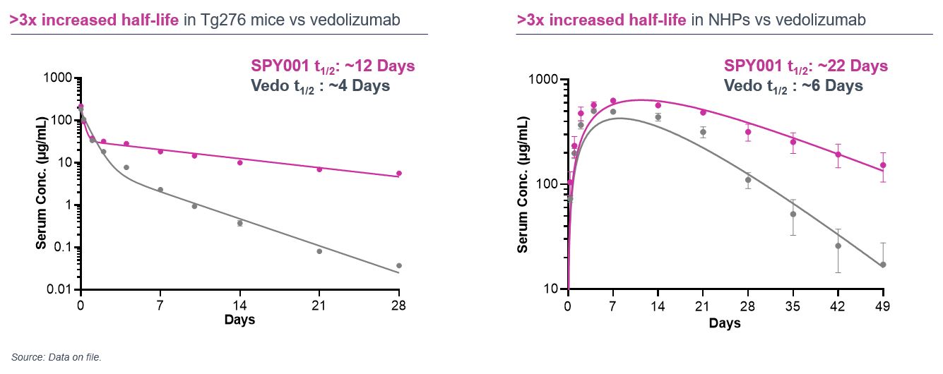 Figure 2_2.27.2024.jpg