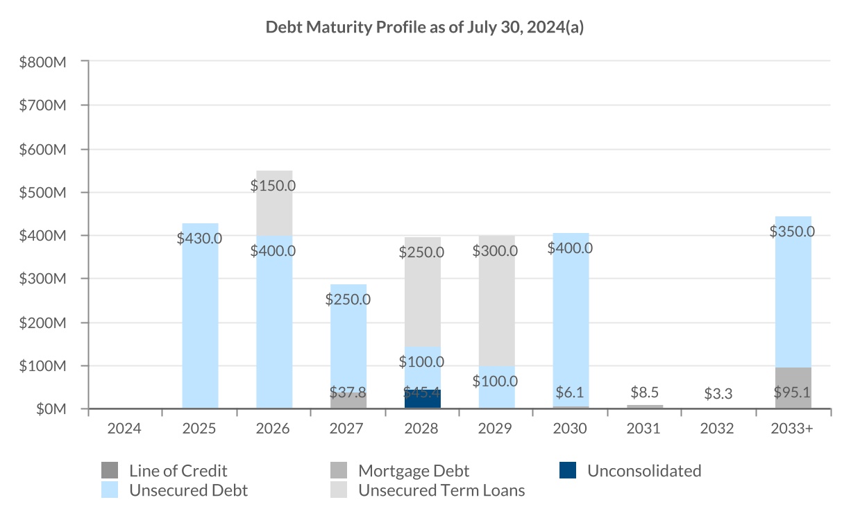 chart-eadaea48409a404bb42.jpg