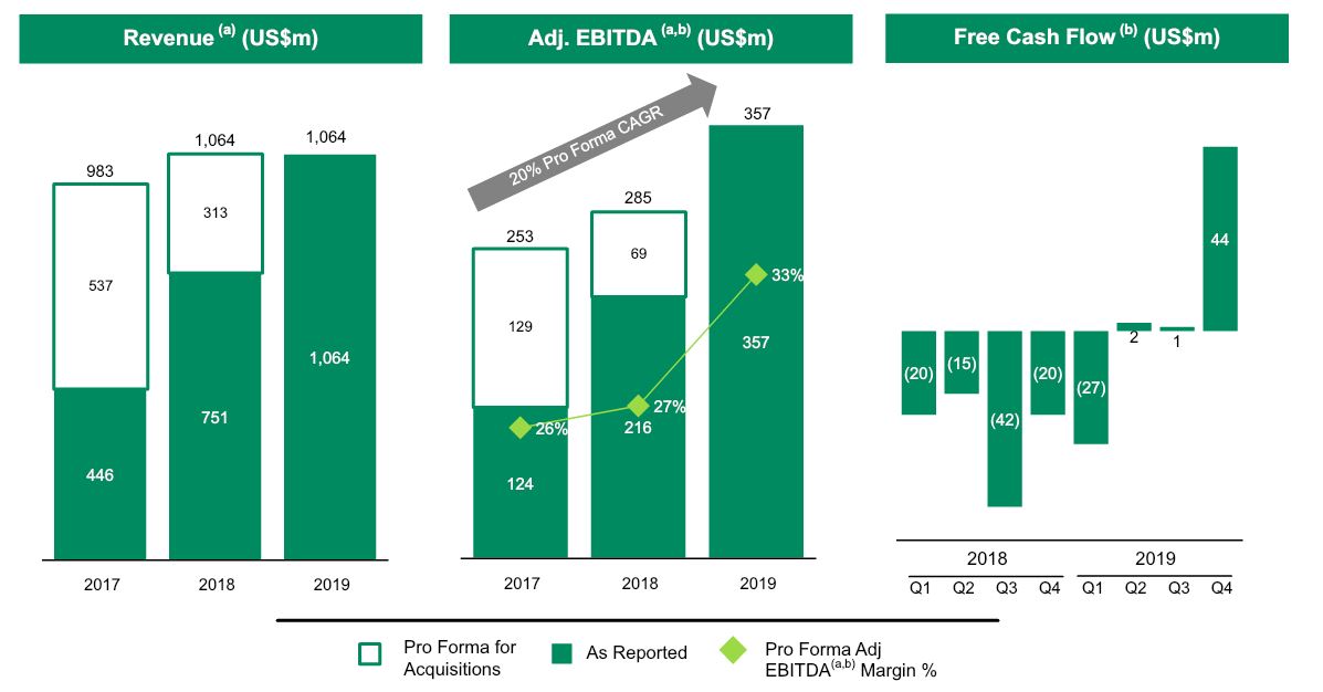 financialchart2.jpg