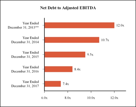 chart-79f1fd51c30255068f2a01.jpg