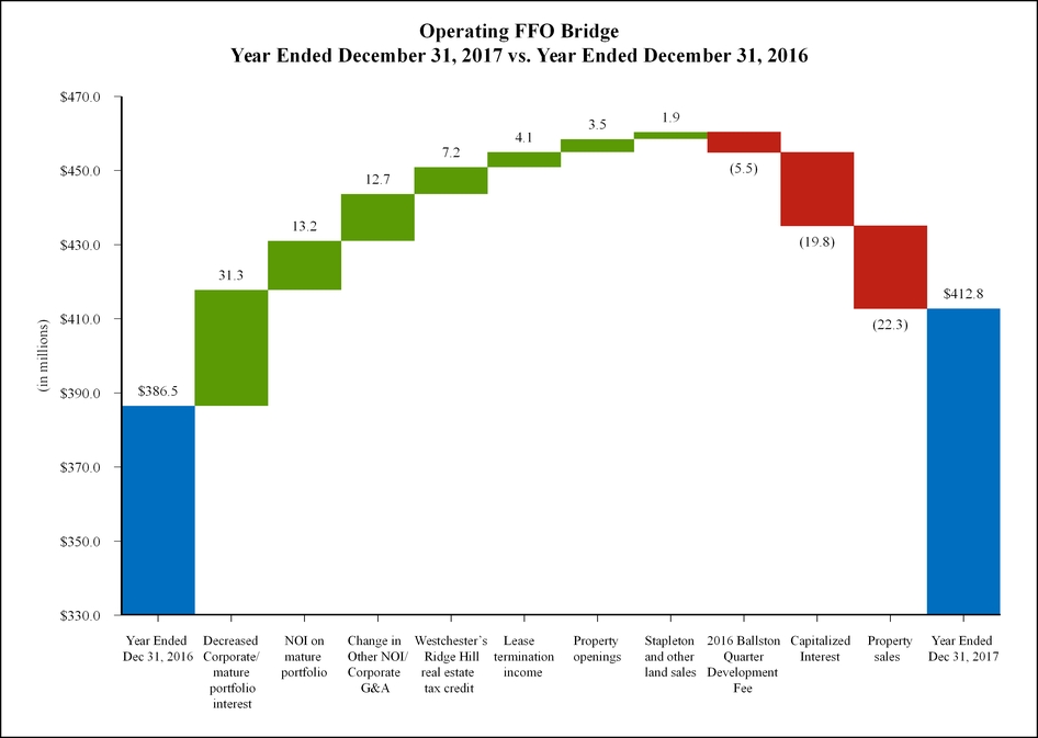 chart-e6e34a80b5645e47b06.jpg