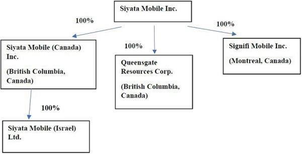 How much is 50000 dollars $ (USD) to CDN$ (CAD) according to the