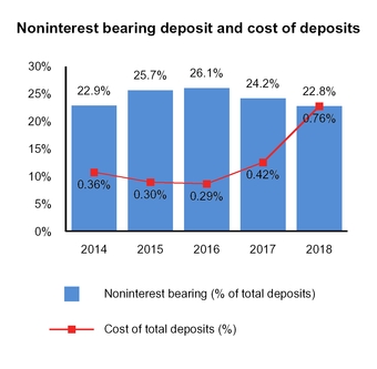 chart-0735b0821afbb18ed0d.jpg